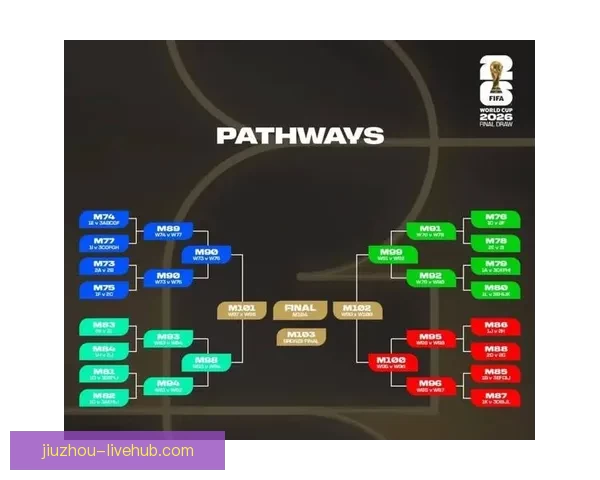 世界杯精彩对决胜负预测指南全方位策略解析