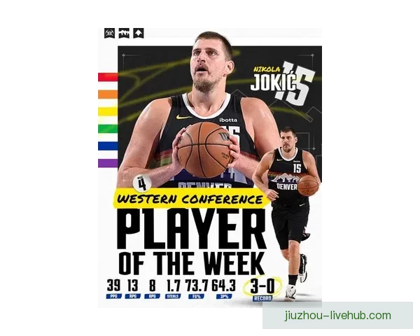 NBA官方公布周最佳球员 约基奇塔图姆获选 东契奇哈登申京等球星提名 NBA官方公布周最佳球员 约基奇塔图姆获选 东契奇哈登申京等球星提名