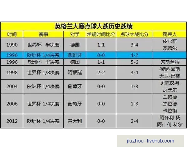 2026世界杯赛事全攻略与精准竞猜投注指南揭秘