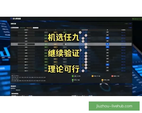 足球竞猜精准预测:掌握赛场数据提升你的投注策略与技巧 足球竞猜精准预测:掌握赛场数据提升你的投注策略与技巧