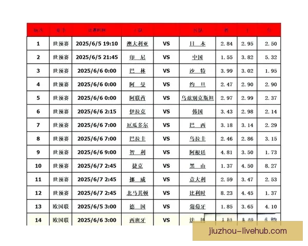 精准足球竞猜策略解析与赛前数据深度分析指南 精准足球竞猜策略解析与赛前数据深度分析指南
