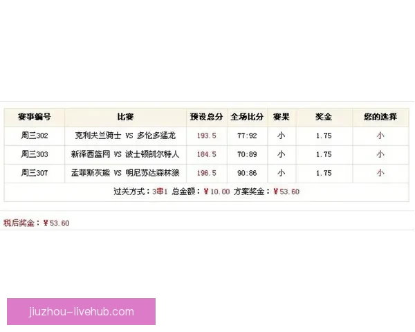 体育竞猜投注攻略：掌握技巧提升赢率，挑战高赔率赛事的秘诀