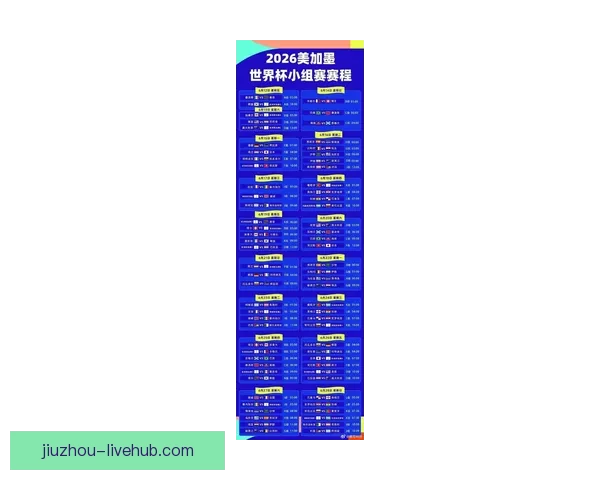 2026世界杯积分榜最新战况各队排名全解析与夺冠形势预测